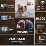 Projector FULL HD / Projectors - Image 5