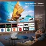 Projector FULL HD / Projectors - Image 3